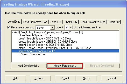 Spread Parameter